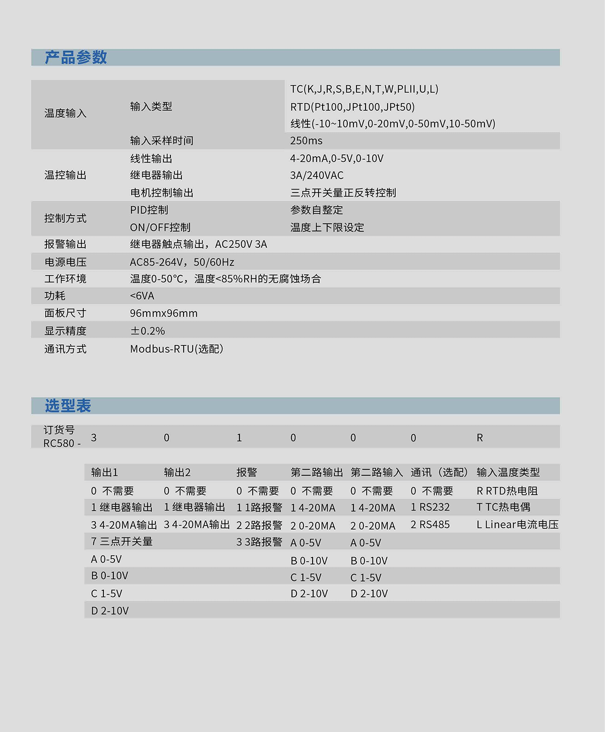 RC580系列高精度、高可靠性温度控制仪表